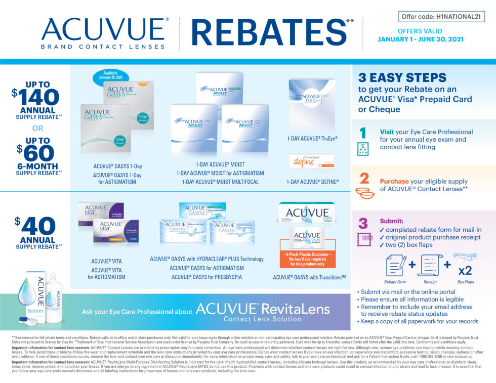 Contact Lenses LMC Healthcare Helping You Understand And Control 