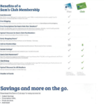 Sam s Club Rebate Printable Rebate Form