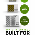 Anden Dehumidifier Rebate Offer